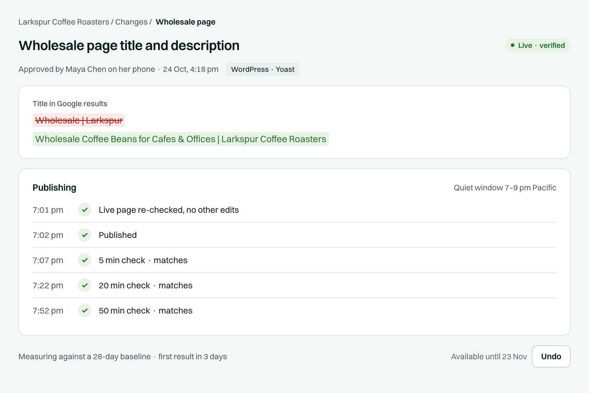 A published title change: re-checked, verified at 5, 20 and 50 minutes, with Undo (illustrative data)